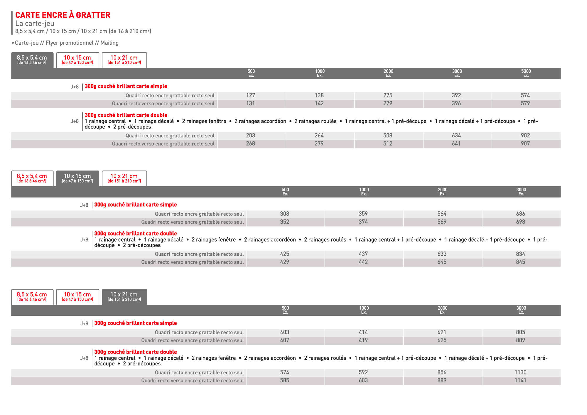 CARTERIE A gratter 1
