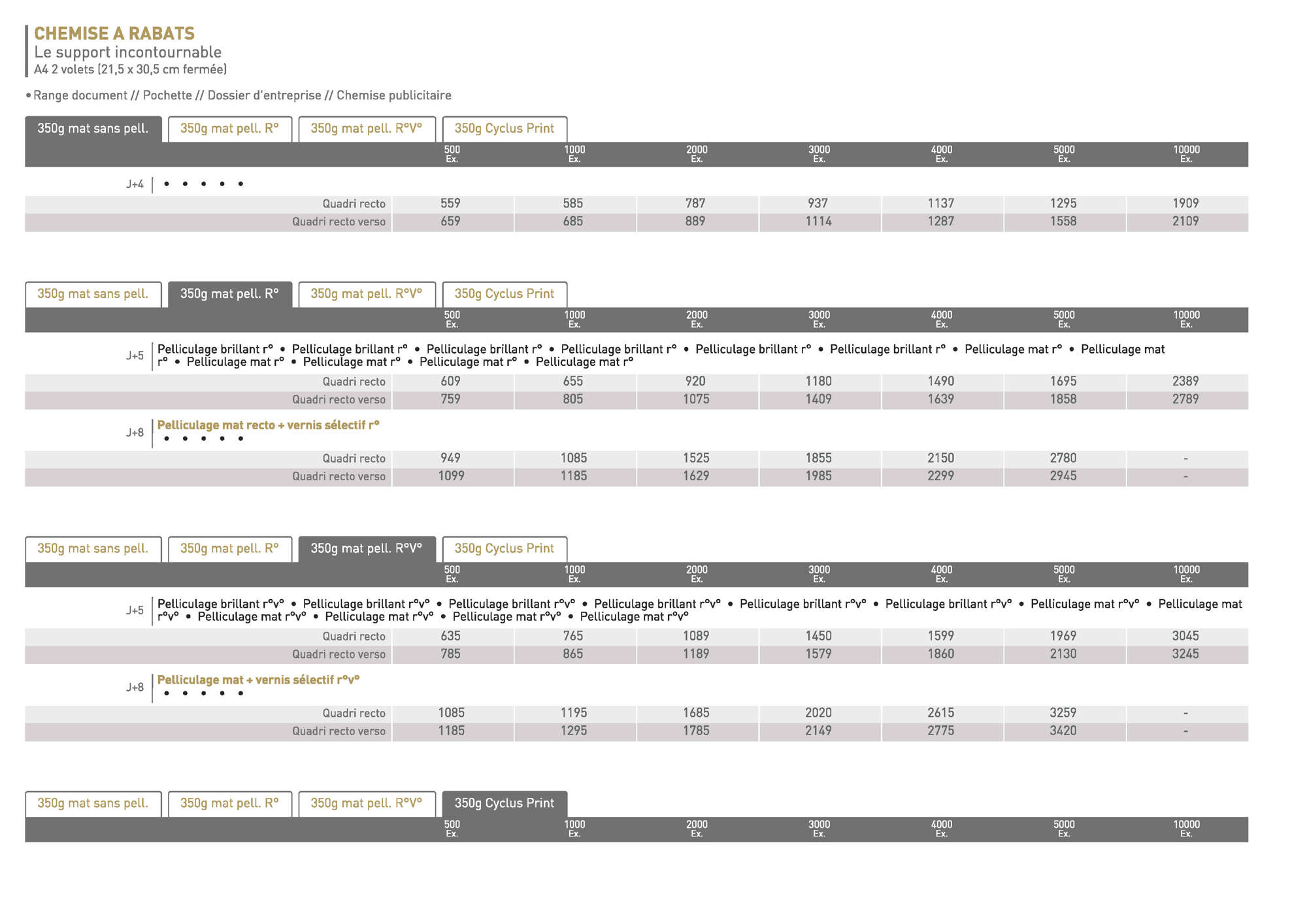 OFFICE Chemise a rabat a4 2 volets 1