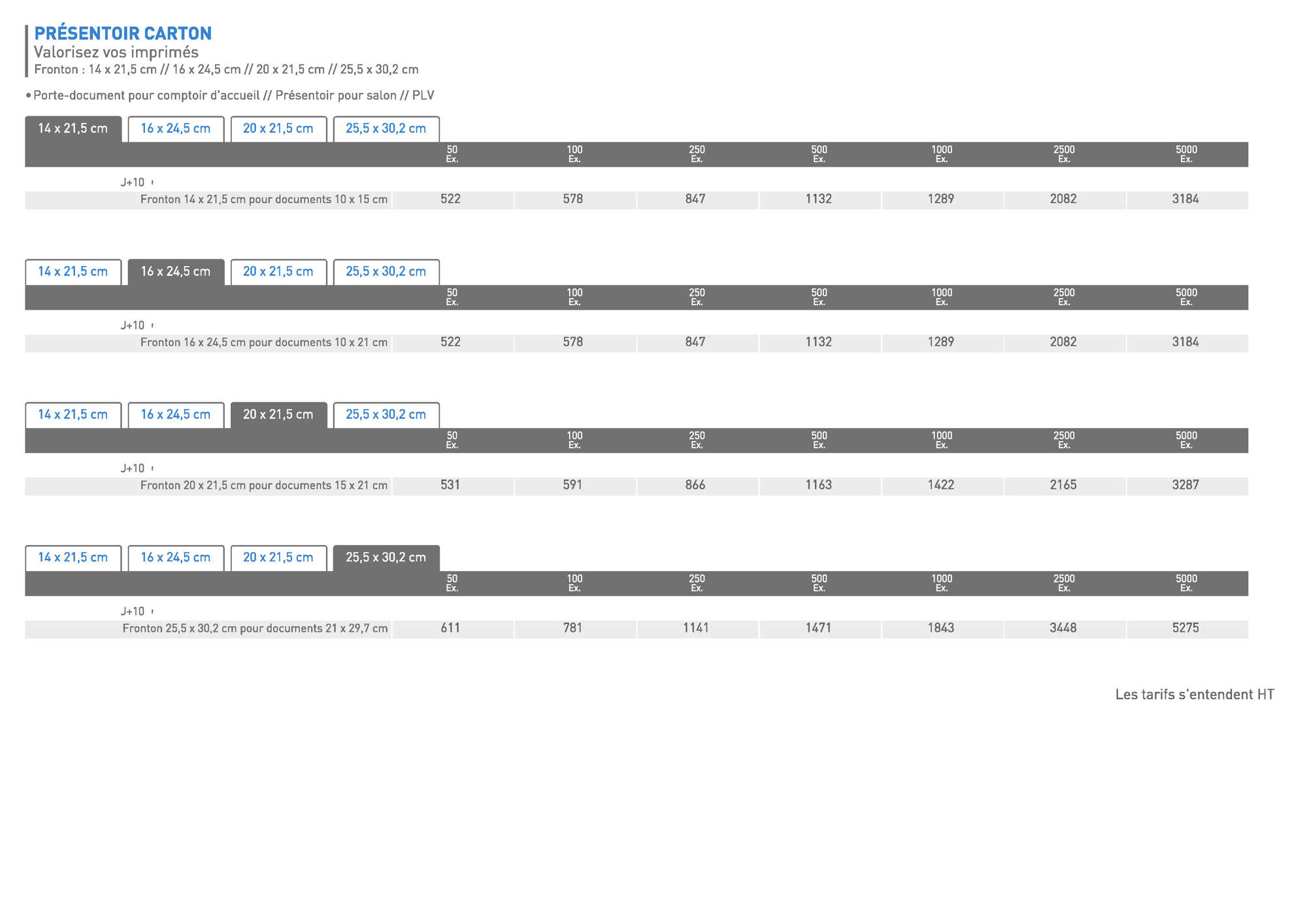 SIGNALETIQUE Carton 1