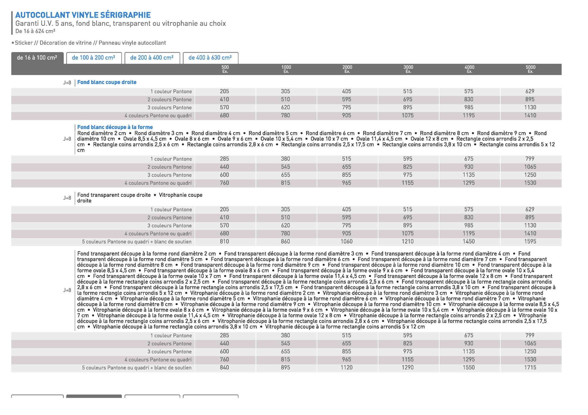 SIGNALETIQUE Vinyle serigraphie 1