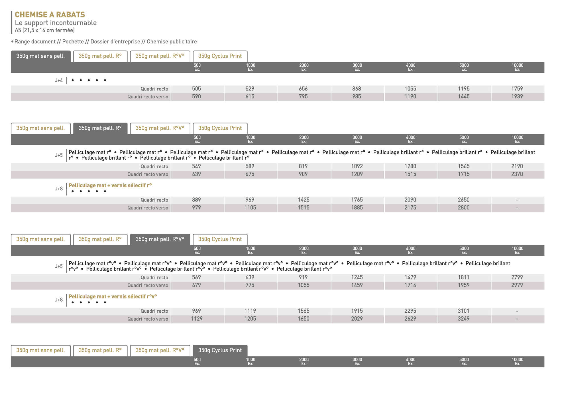 OFFICE Chemise a rabat a5 2 volets 1