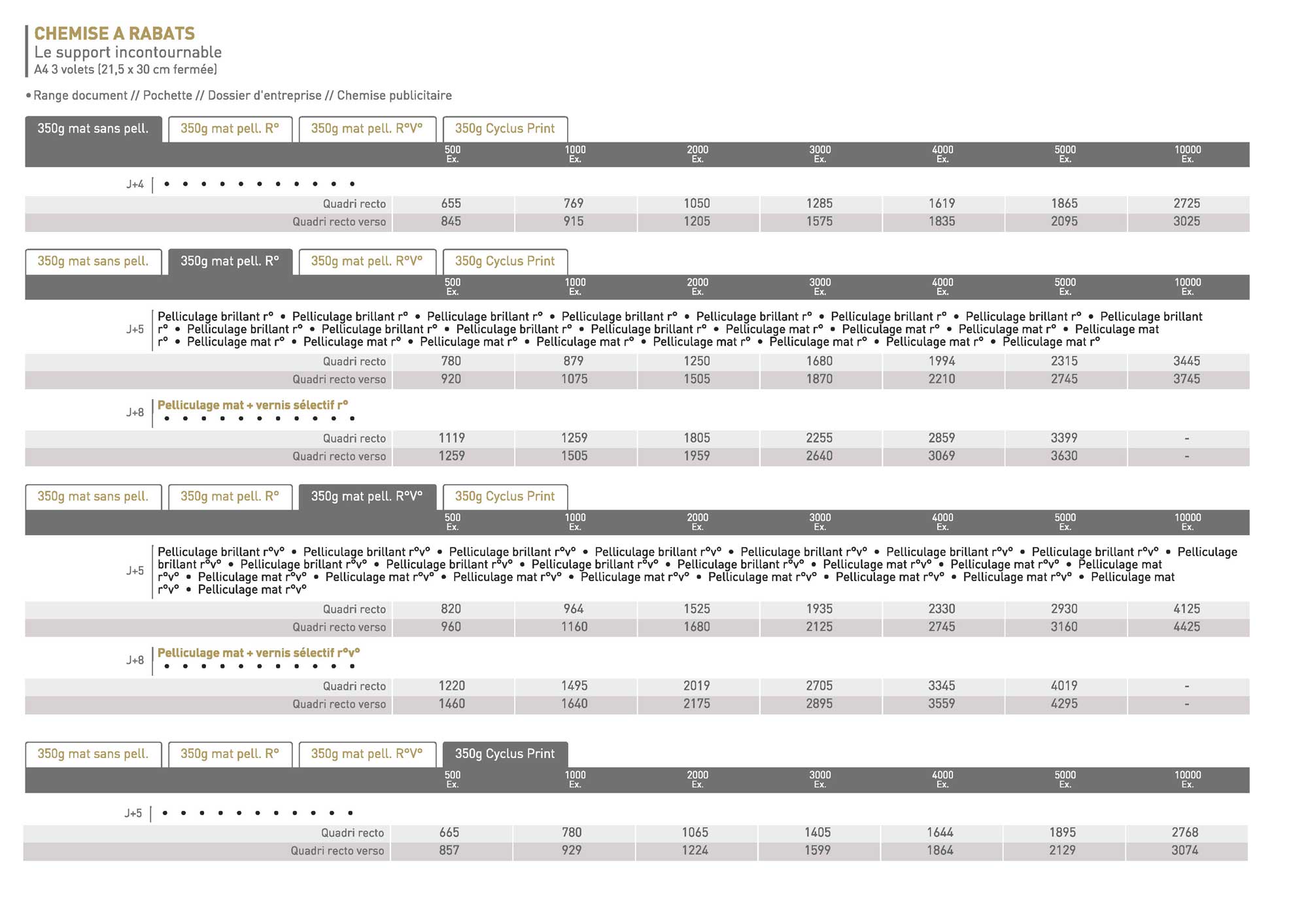 OFFICE OFFICE chemise a rabat a4 3 volets