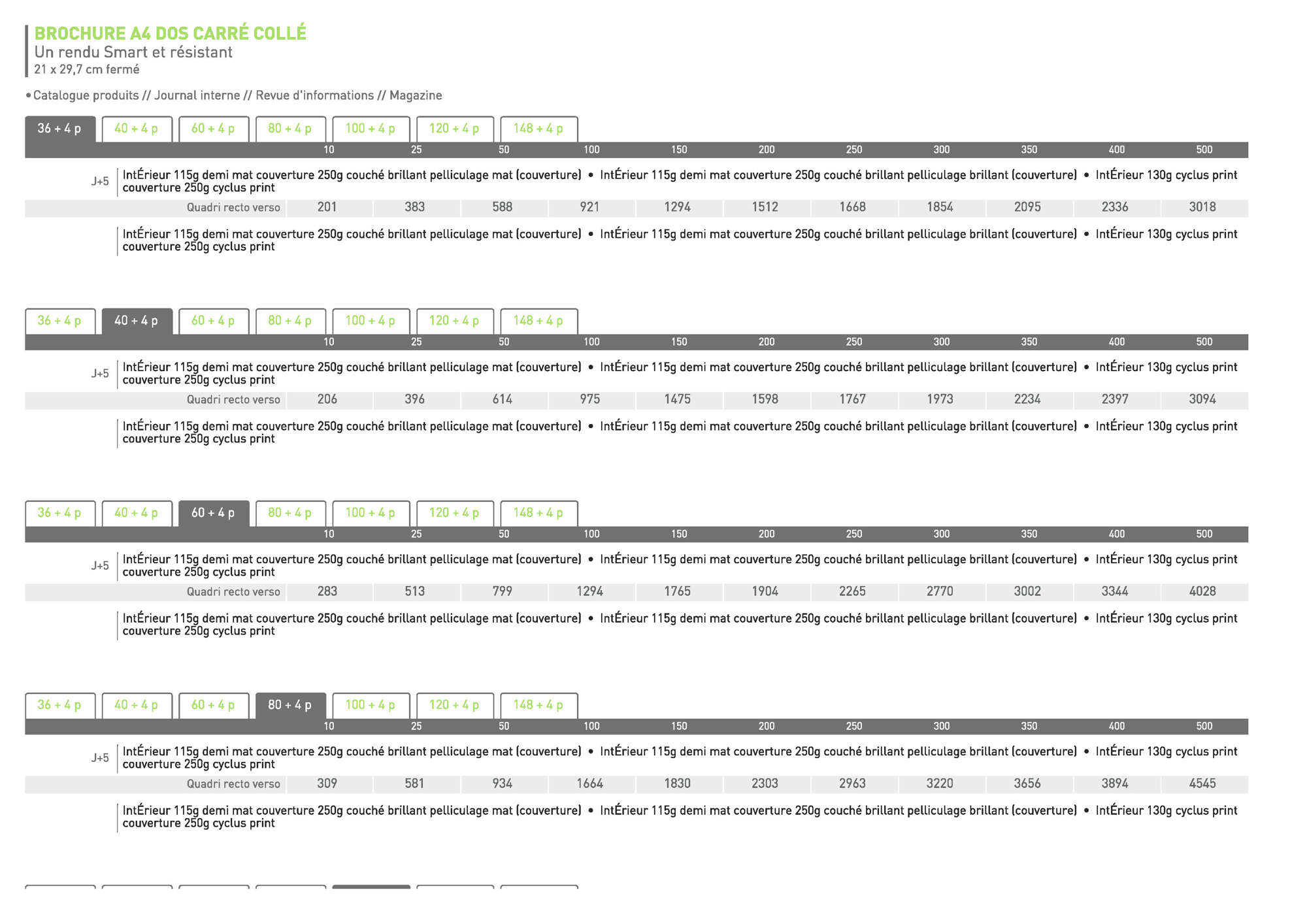 BROCHURE A4 dos carre colle 1