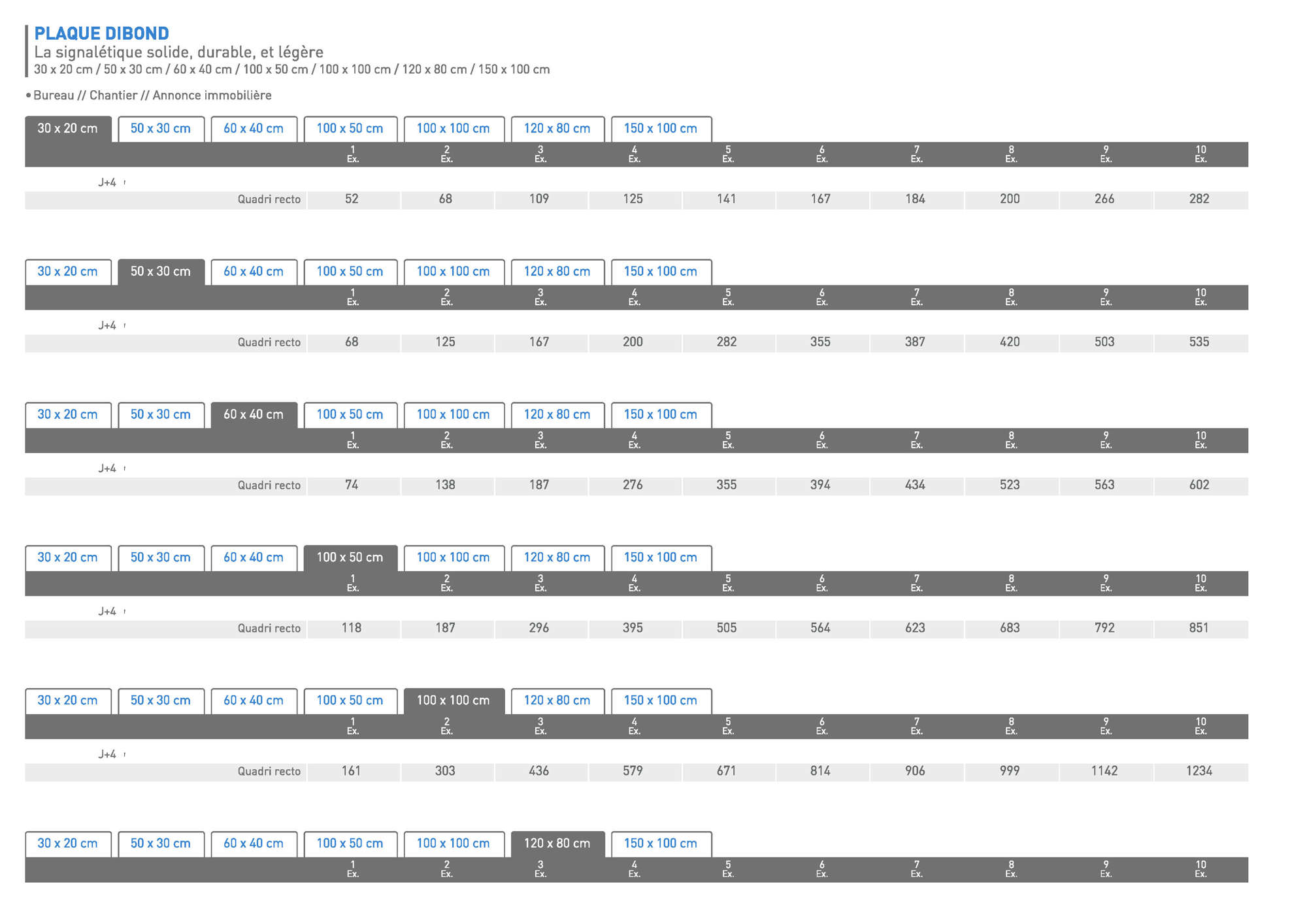 SIGNALETIQUE Dibond 1