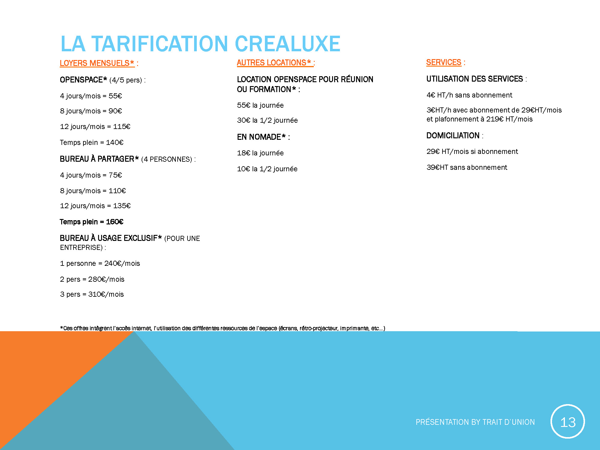 Presentation Trait d Union COWORKING Page 13